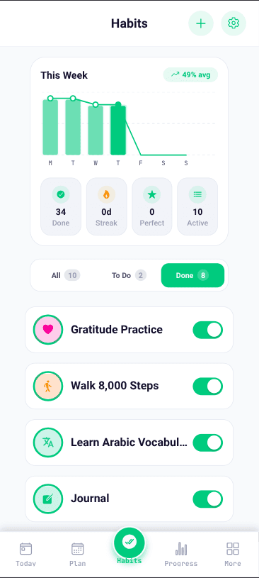 Ember habits tracking screen showing daily completion list and weekly average.