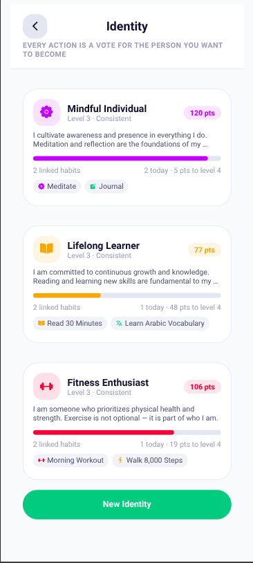 Identity system screen displaying linked habits, evidence points, and level progress.