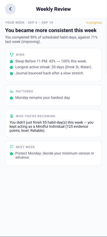 Weekly review screen showing completion trends, friction patterns, and advance adjustments.